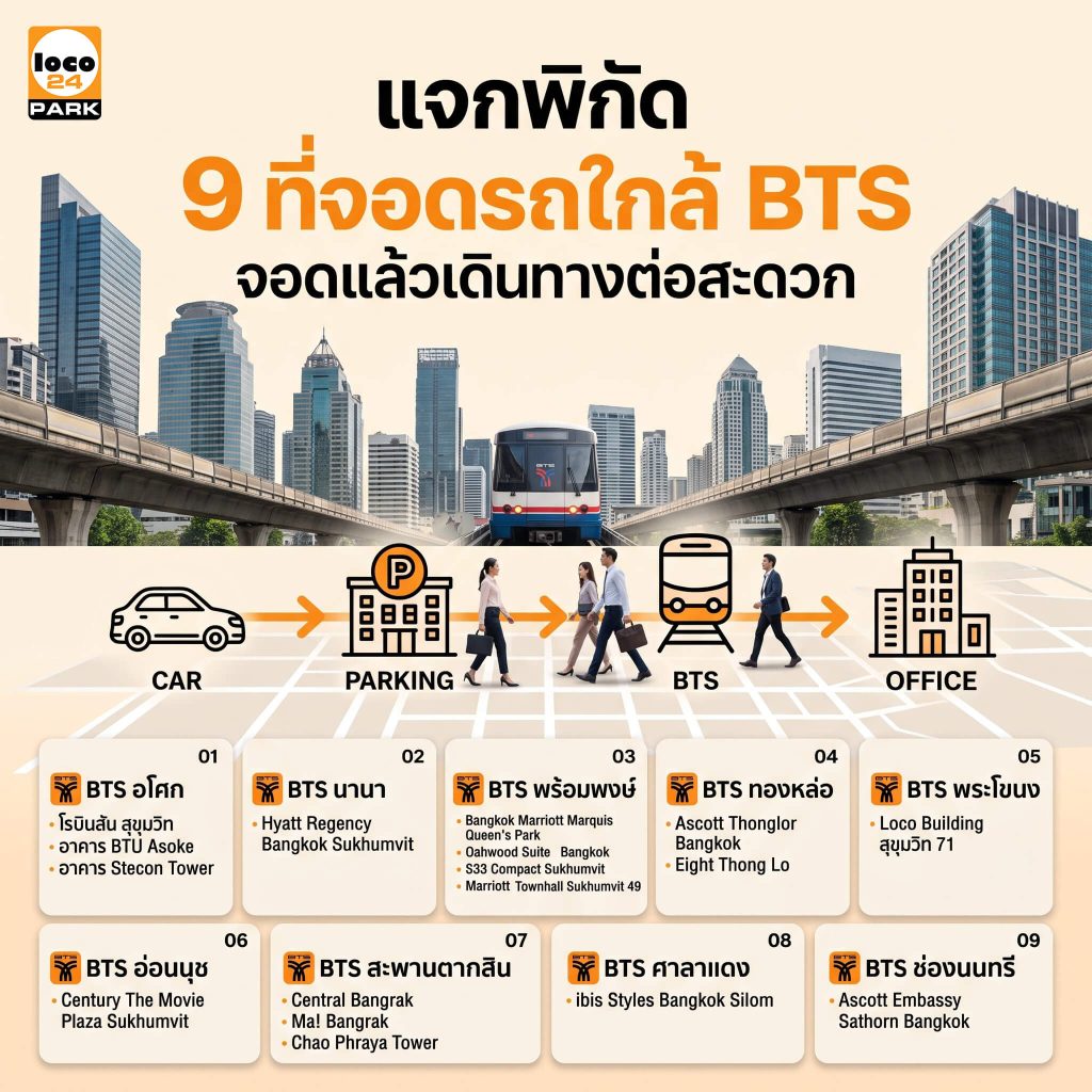 จุดจอดรถเชื่อมต่อรถไฟฟ้า BTS MRT และ ARL